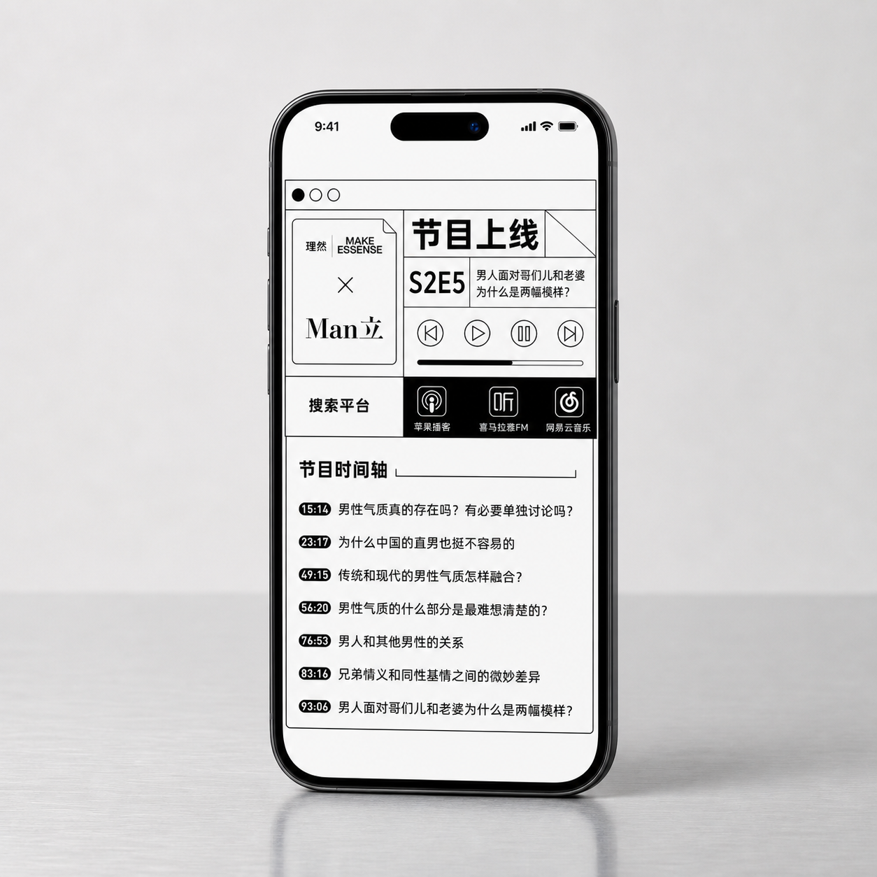 Man Li